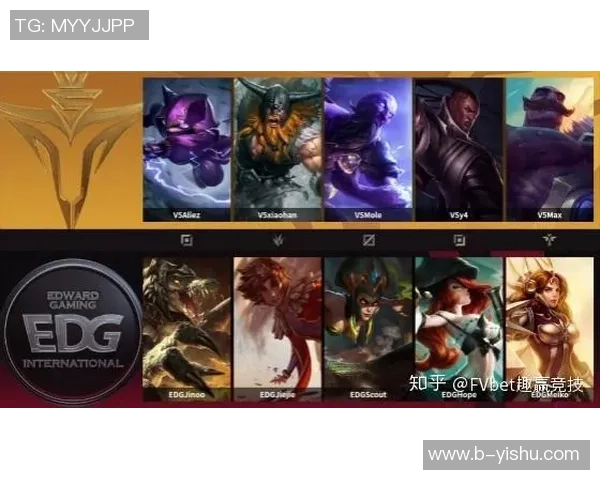 DOTA2心理素质排行榜揭晓EDG团队表现卓越位居第一