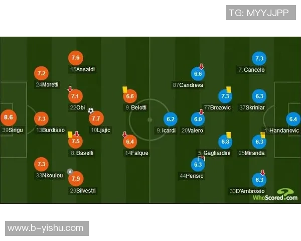 TES在DOTA2比赛中的防守反击策略分析与得失总结